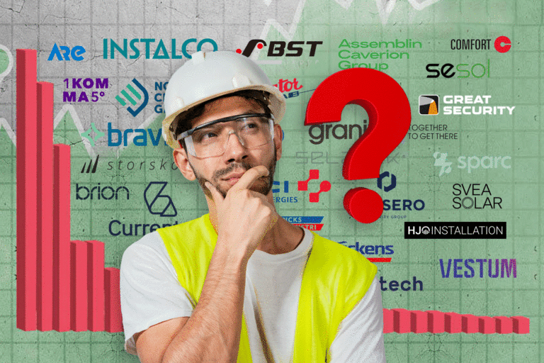 Quiz om största installationsföretagen 2025