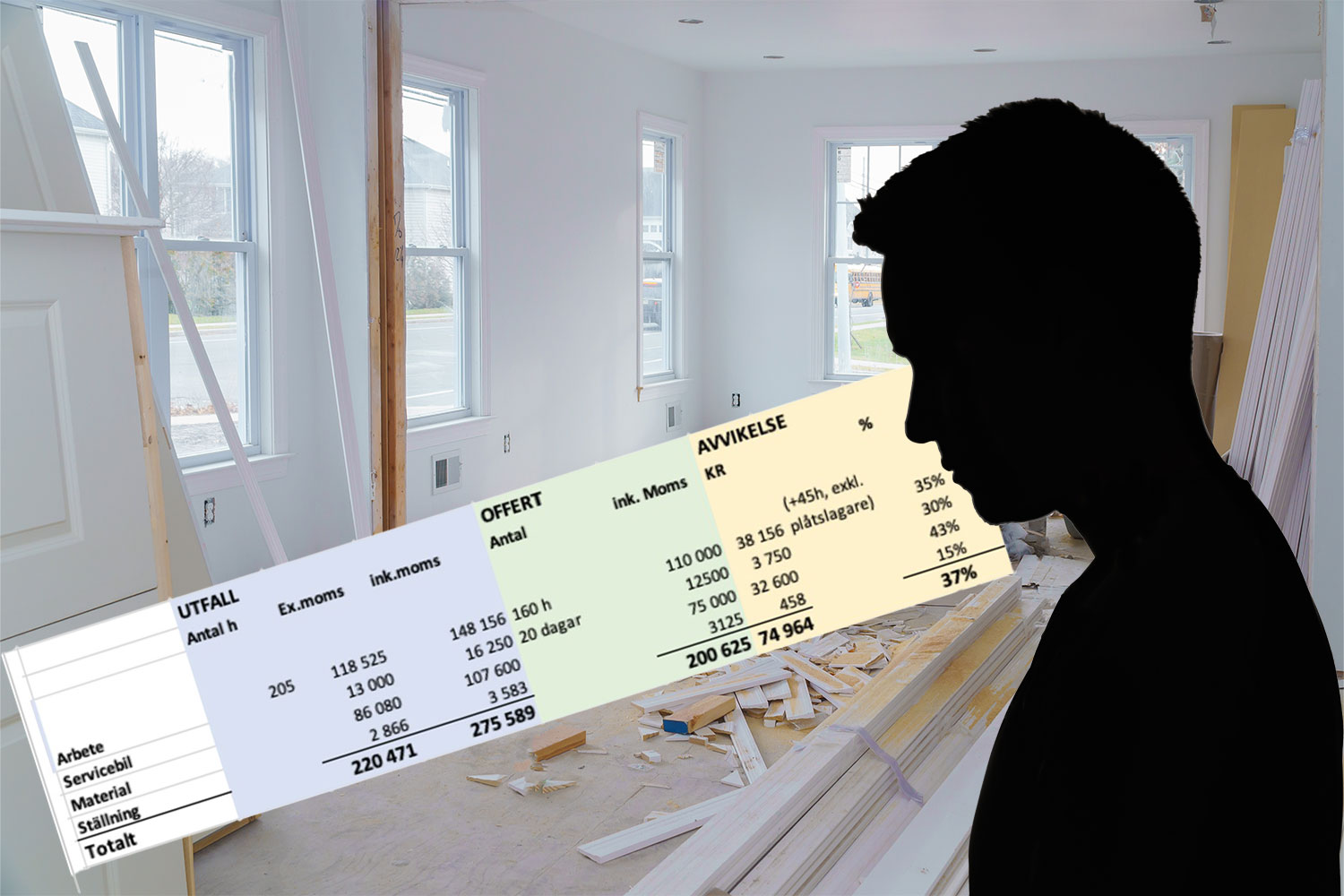 Hantverkaren hade angett ett uppskattat pris som slog fel.