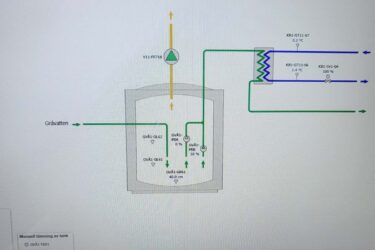 Gråvattenåtervinningens
flödesschema.
