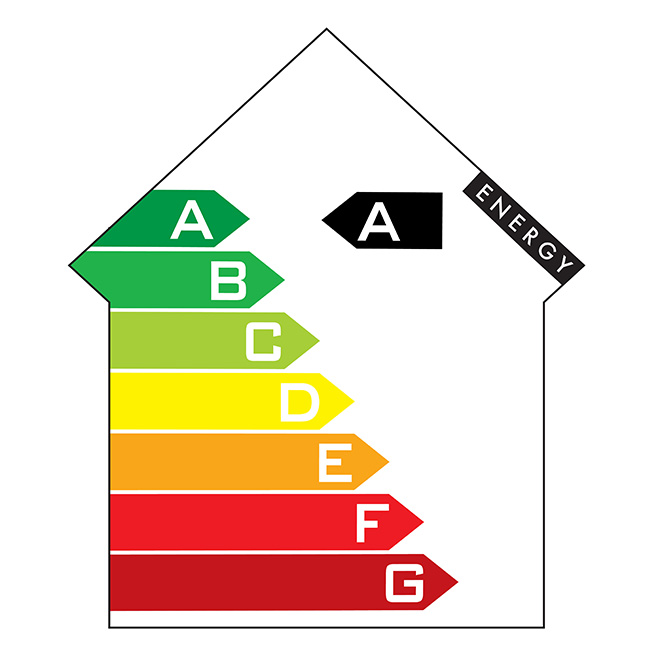 Ny energimärkning